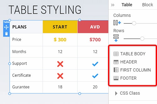 How to stylize the Table element