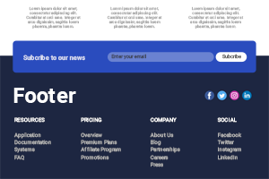 Piè di pagina del sito web