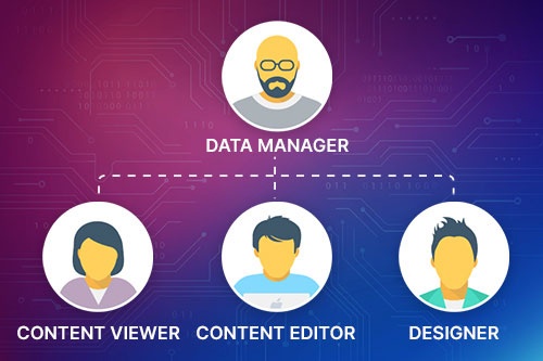 Role-Based Website Collaboration